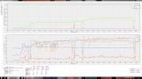 Skyrim Performance Monitor