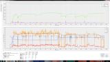 Skyrim Performance Monitor