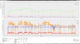 Skyrim Performance Monitor