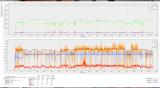 Skyrim Performance Monitor