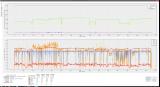 Skyrim Performance Monitor