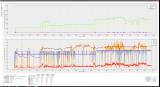 Skyrim Performance Monitor
