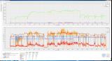 Skyrim Performance Monitor