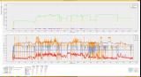 Skyrim Performance Monitor TITAN BLACK