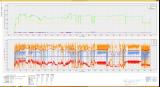 Skyrim Performance  Monitor