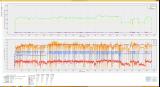 Skyrim Performance Monitor TITAN Black1
