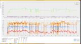 Skyrim Performance Monitor TITAN Black2