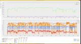 Skyrim Performance Monitor TITAN Black3