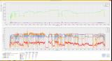 Skyrim Performance Monitor 980Ti2