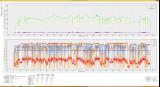 Skyrim Performance Monitor Windows8.1
