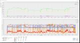 Skyrim Performance Monitor Windows10