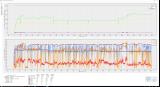 Skyrim Performance Monitor Windows10