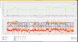 Skyrim Performance Monitor Windows8.1