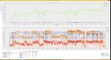 Skyrim Performance Monitor Windows8.1