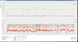 Skyrim Performance Monitor Windows7