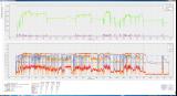 Skyrim Performance Monitor Windows7 その1