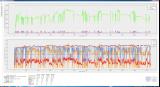 Skyrim Performance Monitor Windows7 その2