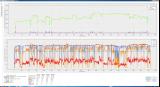 Skyrim Performance Monitor Windows7 SP1