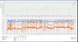Skyrim Performance Monitor