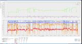 Skyrim Performance Monitor